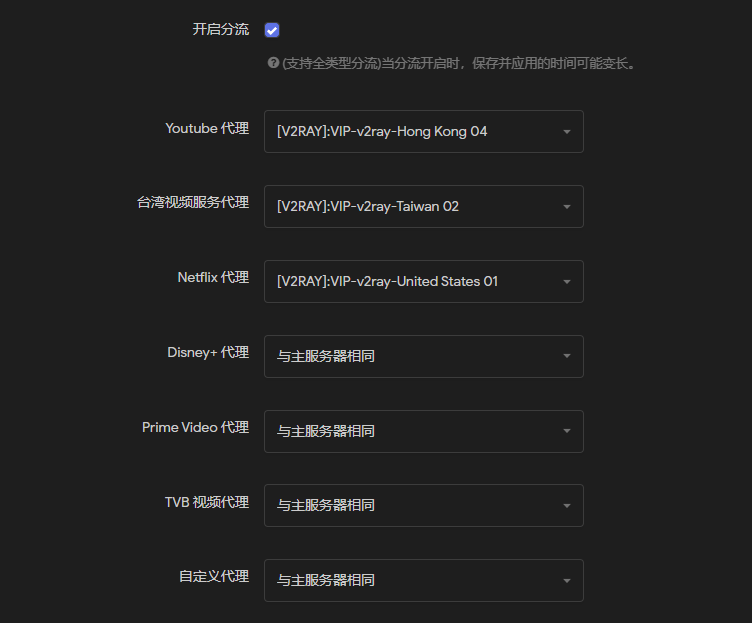 OpenWRT 安装 Hello World 插件使用教程_https://www.gowall.net_路由器_第6张