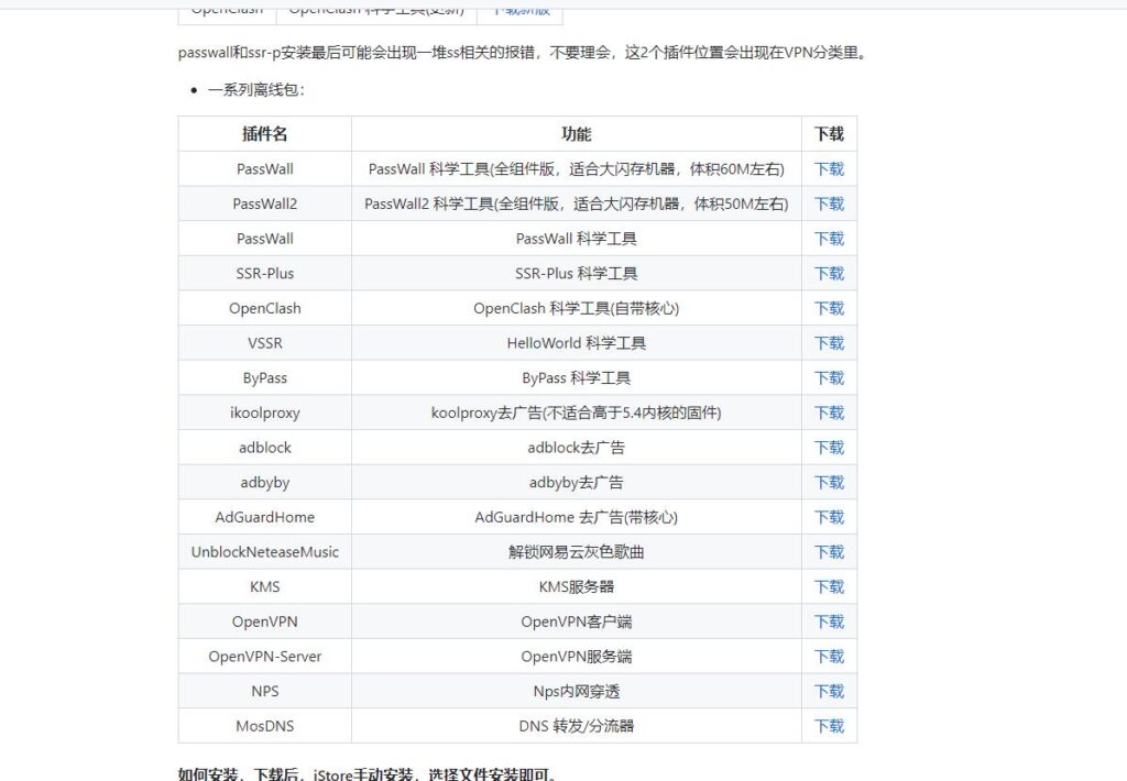 iStoreOS 固件 如何安装passwall - 去墙网